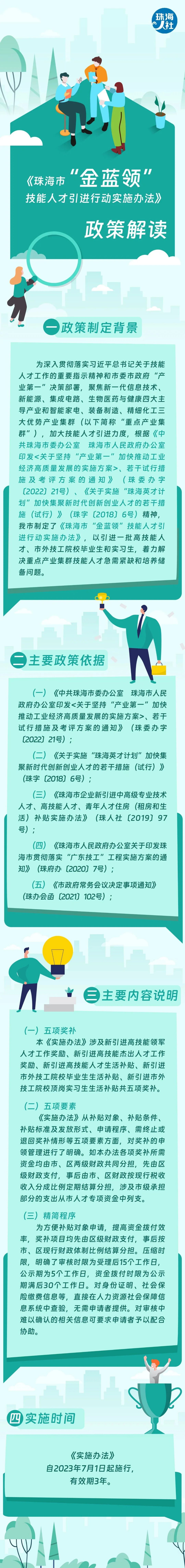 金藍(lán)領(lǐng)圖解.png