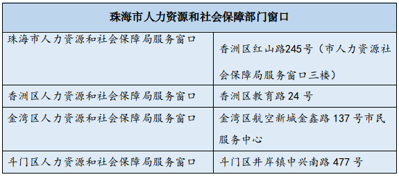 截圖-2023年4月24日 15時(shí)48分2秒.png