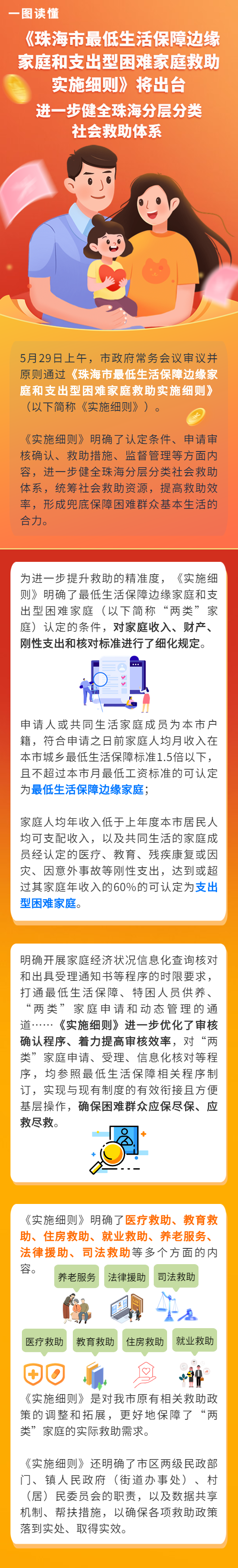 珠海市最低生活保障邊緣家庭和支出型困難家庭救助實(shí)施細(xì)則.png