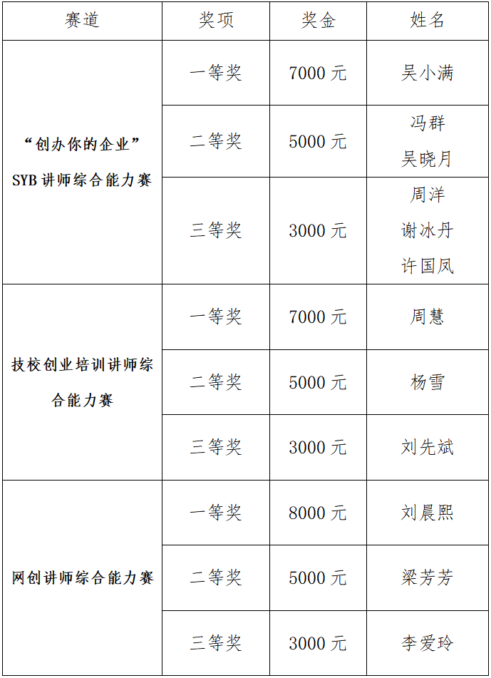 QQ截圖20230707214012.png