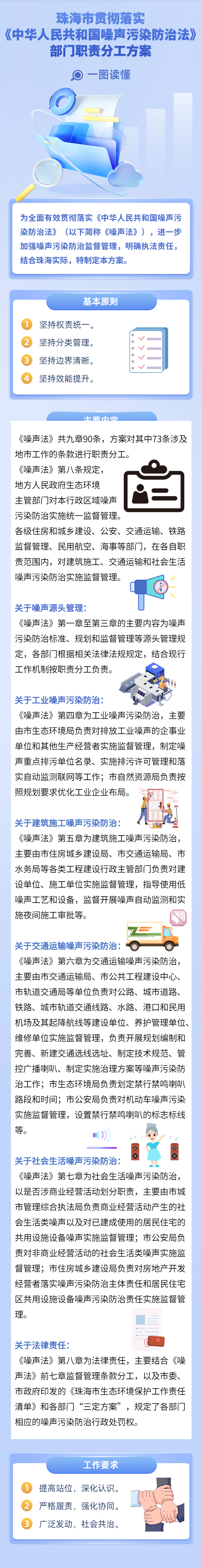 噪音.png