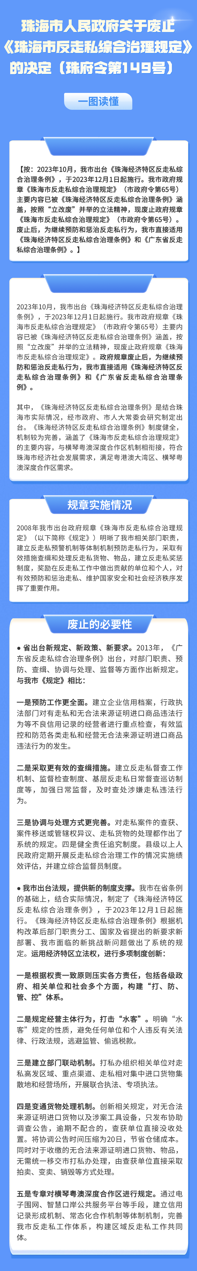 反走私.png