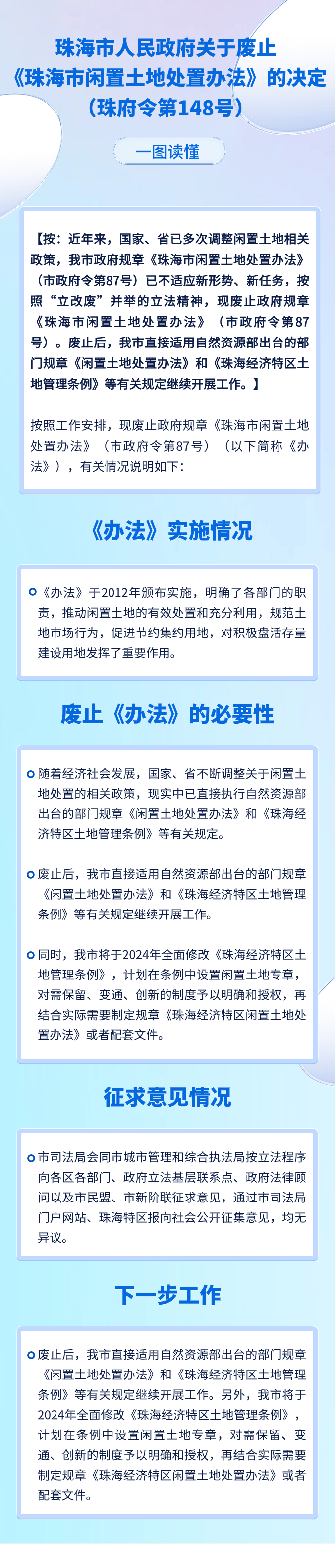 閑置土地處置辦法.png
