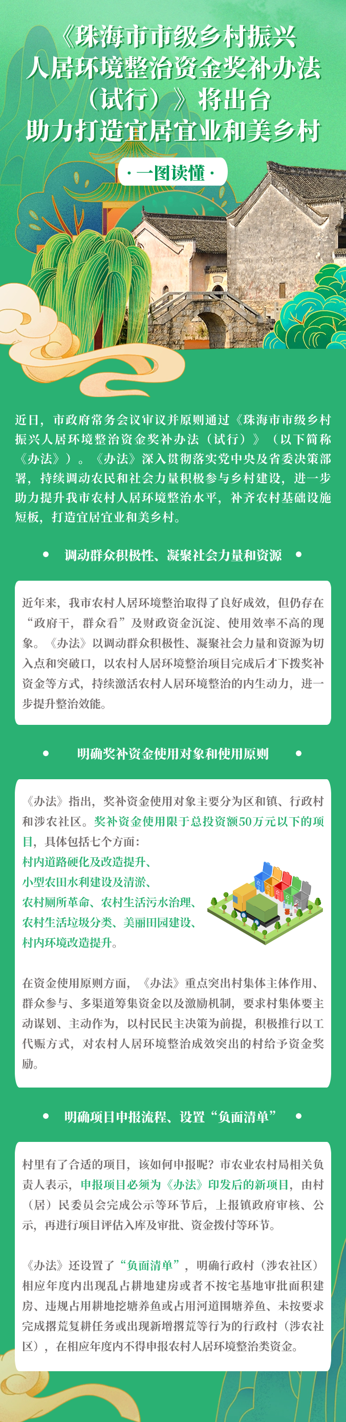 《珠海市市級(jí)鄉(xiāng)村振興人居環(huán)境整治資金獎(jiǎng)補(bǔ)辦法（試行）》將出臺(tái).png