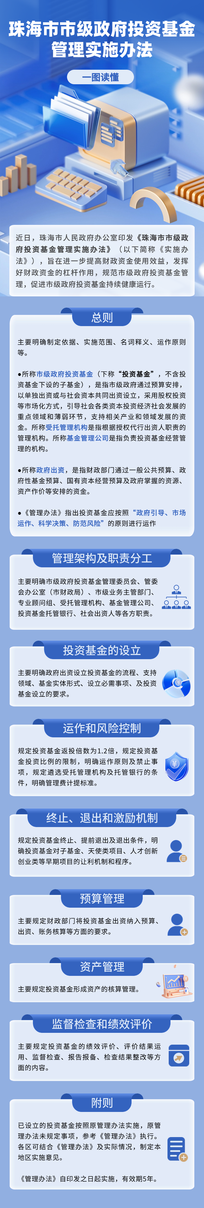 珠海市市級政府投資基金管理實施辦法.png