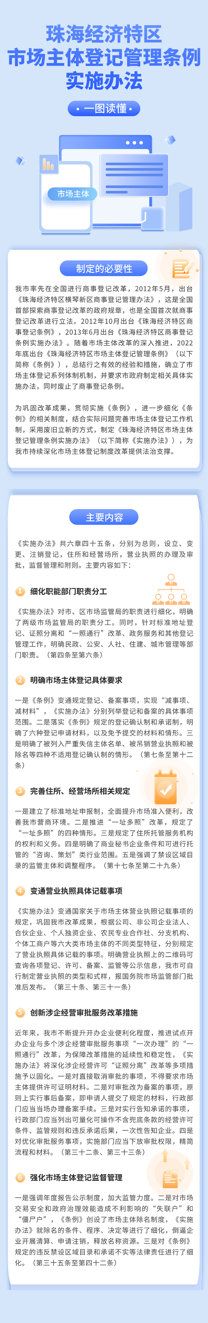 圖解：珠海經(jīng)濟(jì)特區(qū)市場主體登記管理?xiàng)l例實(shí)施辦法（珠府令第152號(hào)）.png