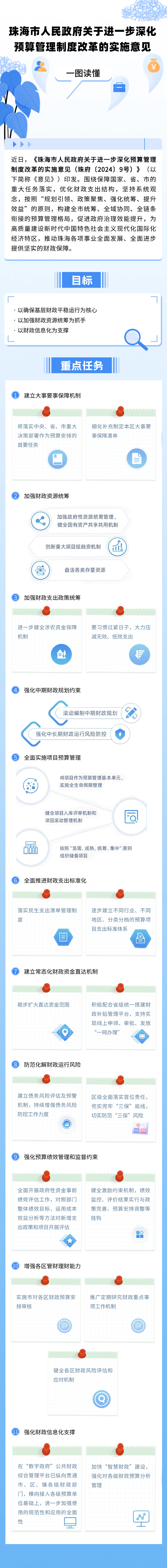 圖解：珠海市人民政府關(guān)于進一步深化預(yù)算管理制度改革的實施意見.png