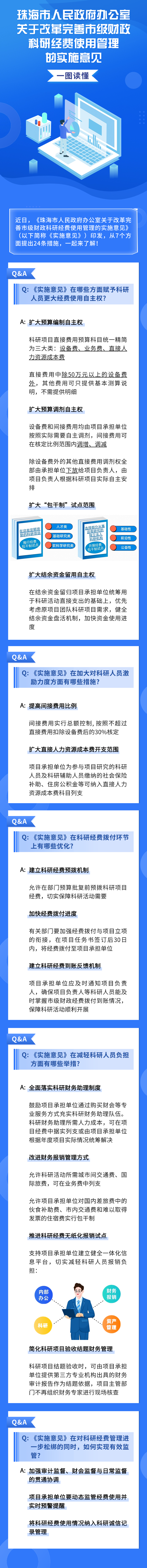 珠海市人民政府辦公室關(guān)于改革完善市級(jí)財(cái)政科研經(jīng)費(fèi)使用管理的實(shí)施意見(jiàn).png