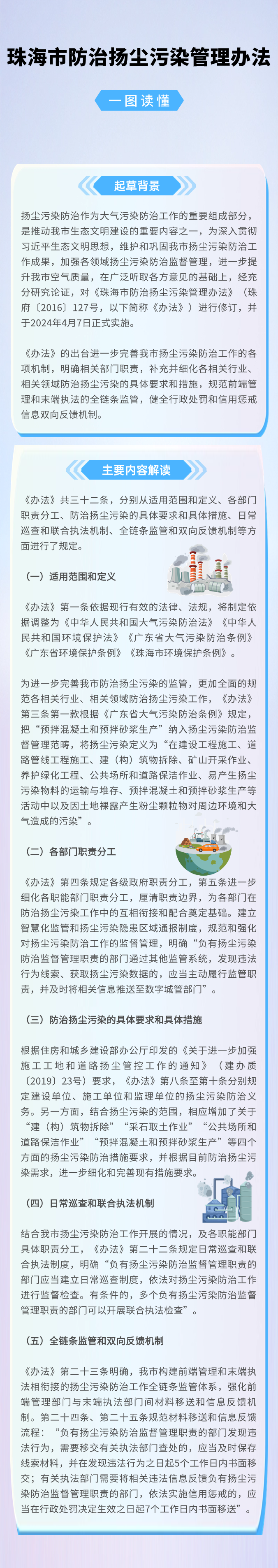 珠海市防治揚塵污染管理辦法.png