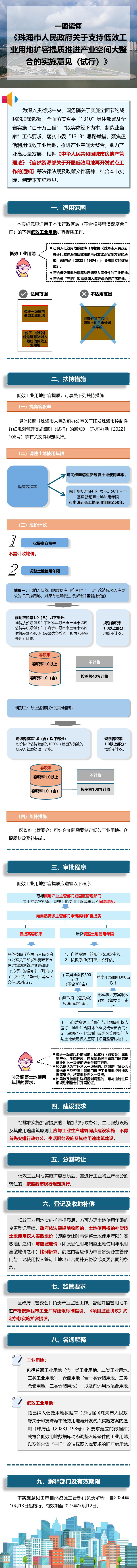 一圖讀懂《珠海市人民政府關(guān)于支持低效工業(yè)用地?cái)U(kuò)容提質(zhì)推進(jìn)產(chǎn)業(yè)空間大整合的實(shí)施意見（試行）》.jpg