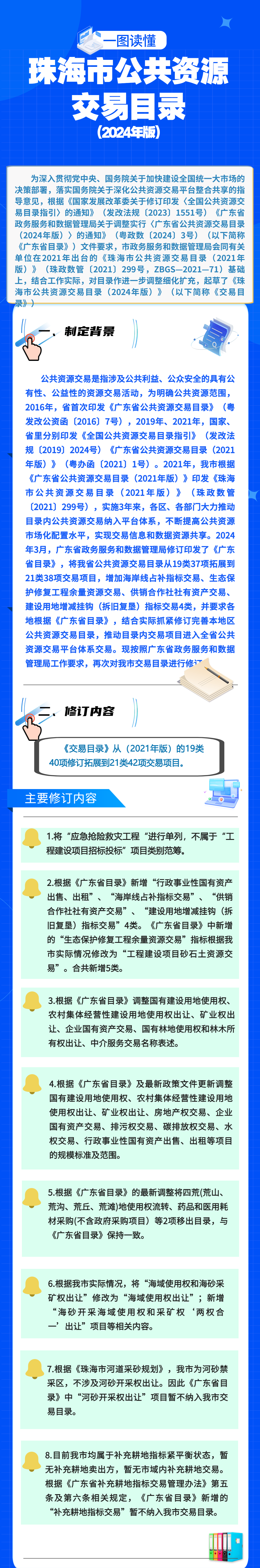 珠海市公共資源交易目錄2024年版政策解讀.png