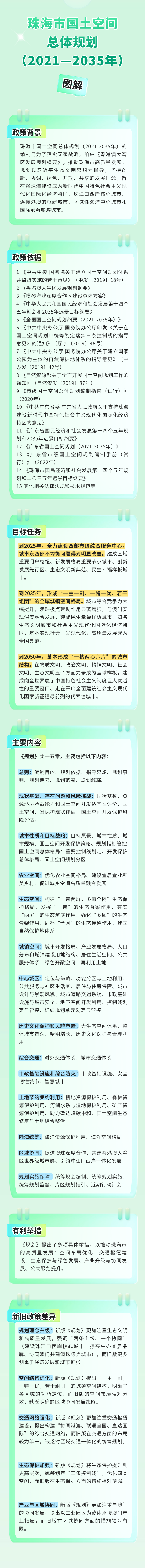 金融保險(xiǎn)理賠事項(xiàng)知識(shí)科普創(chuàng)意3D文章長(zhǎng)圖.png