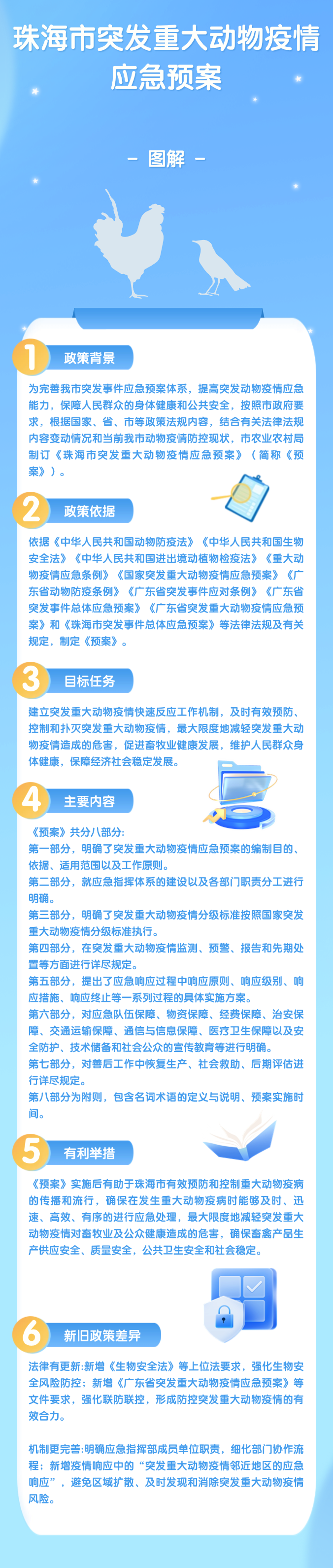 《珠海市突發(fā)重大動物疫情應急預案》.png