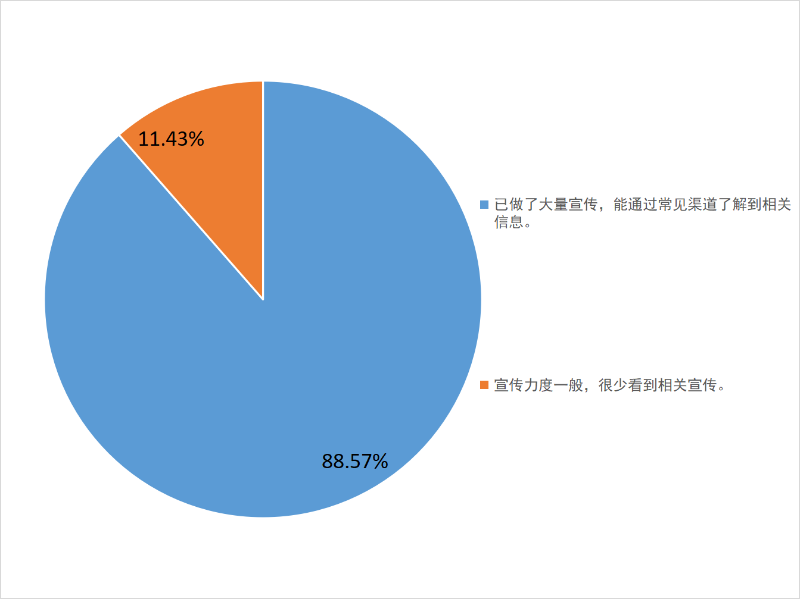 已編輯圖片