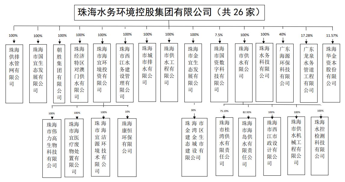 水控簡(jiǎn)介.png