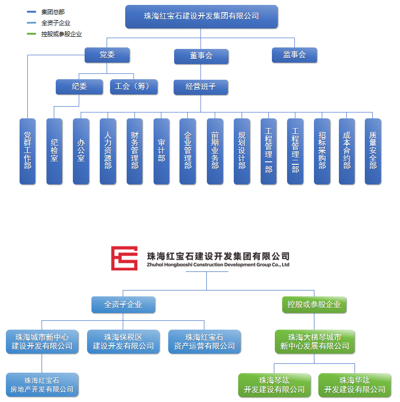 紅寶石.png