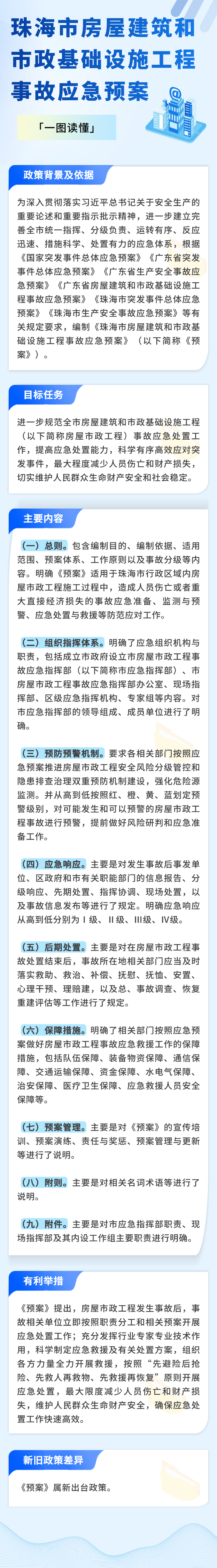 珠海市房屋建筑和市政基礎(chǔ)設(shè)施工程事故應(yīng)急預(yù)案.png