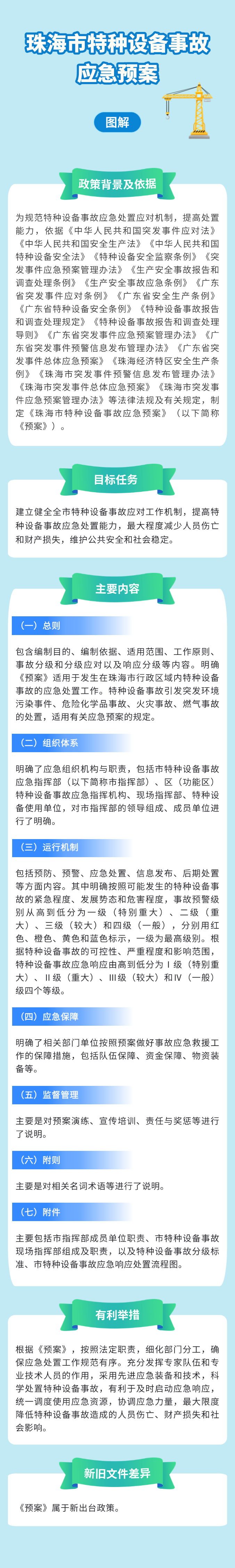珠海市特種設(shè)備事故應(yīng)急預(yù)案.png