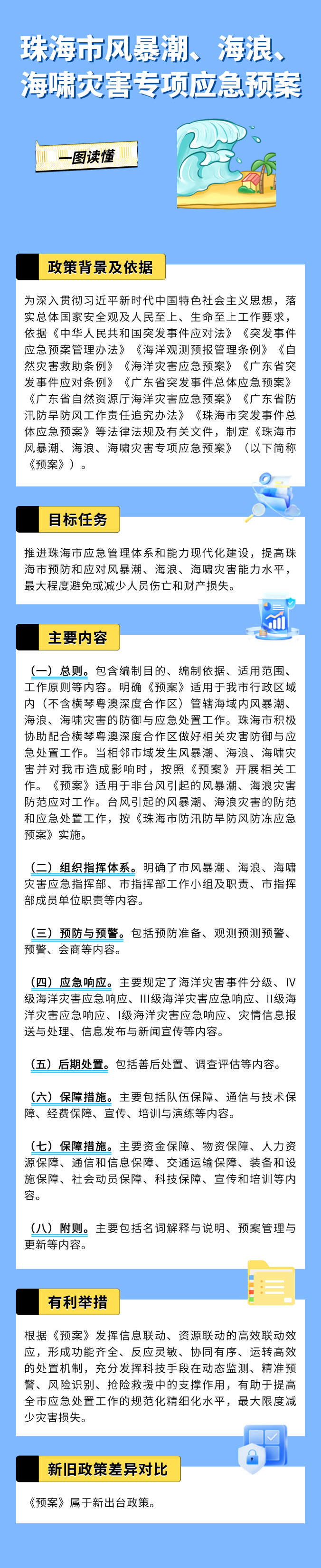 珠海市風(fēng)暴潮、海浪、海嘯災(zāi)害專(zhuān)項(xiàng)應(yīng)急預(yù)案.png