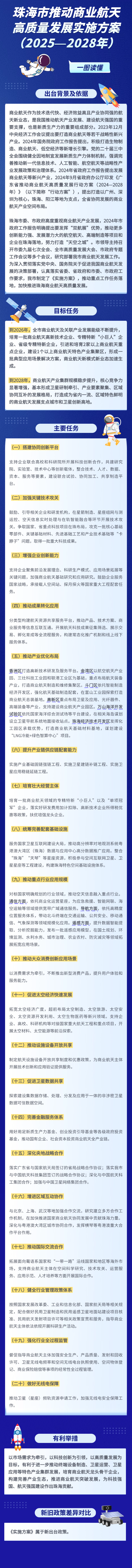珠海市推動商業(yè)航天高質(zhì)量發(fā)展實施方案（2025—2028年） (1)(1).png