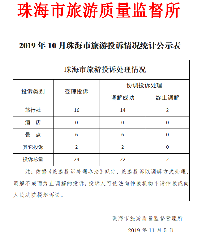 微信圖片_20191125165702.png
