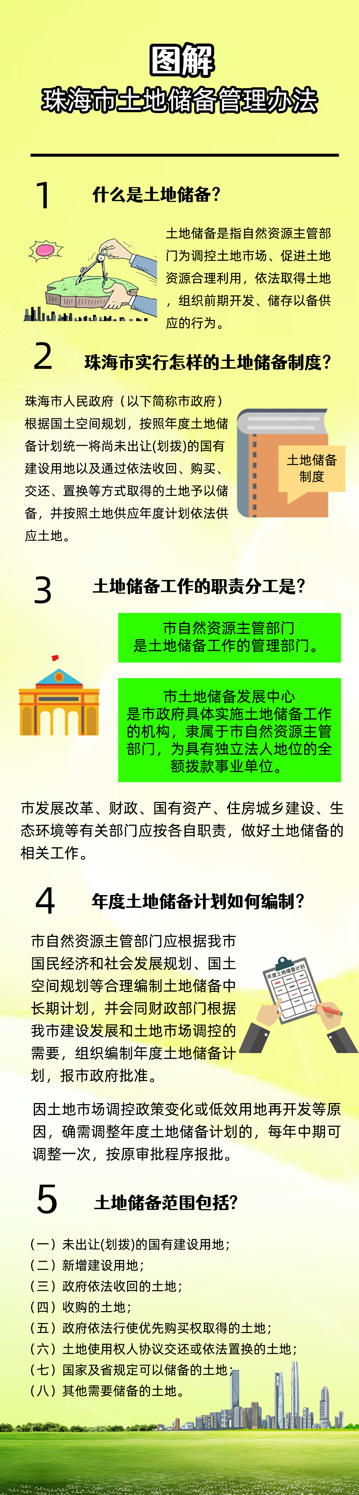 儲(chǔ)備辦法圖解1.jpg