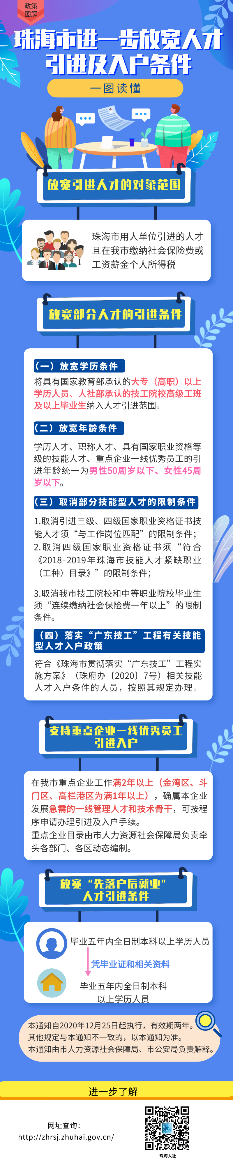 引進人才.png